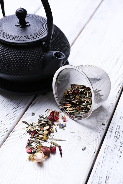 Tea hosting workshop